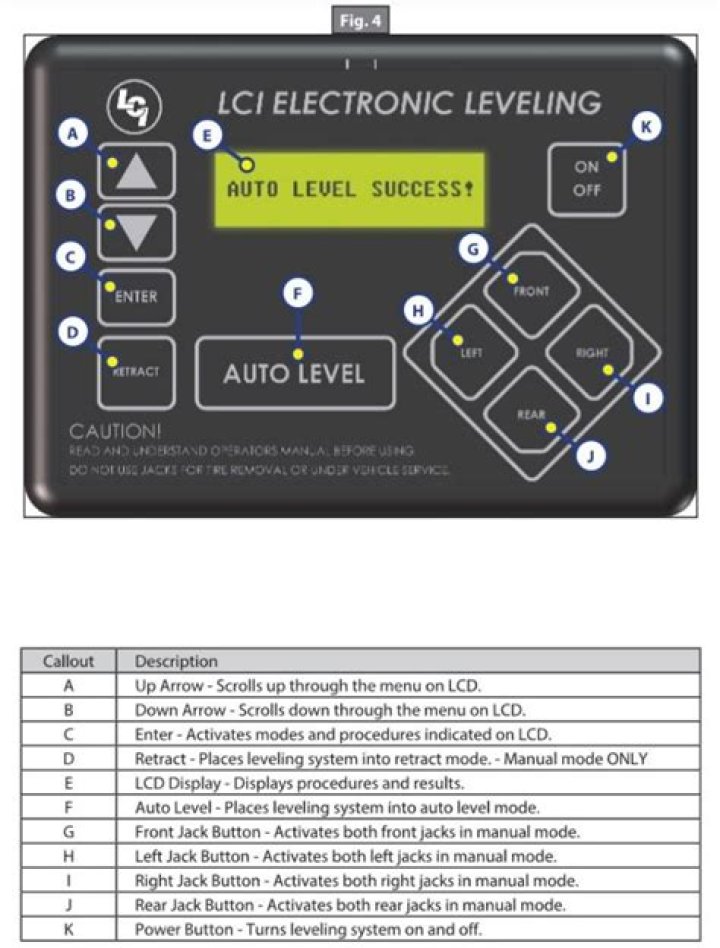 How do I retract my LCI electronic leveling system?
