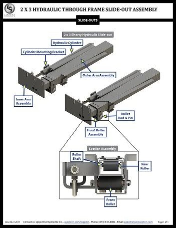 How to install a hydraulic through frame slideout?