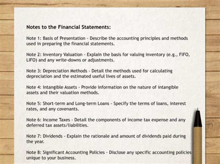 How to Write Financial Blog