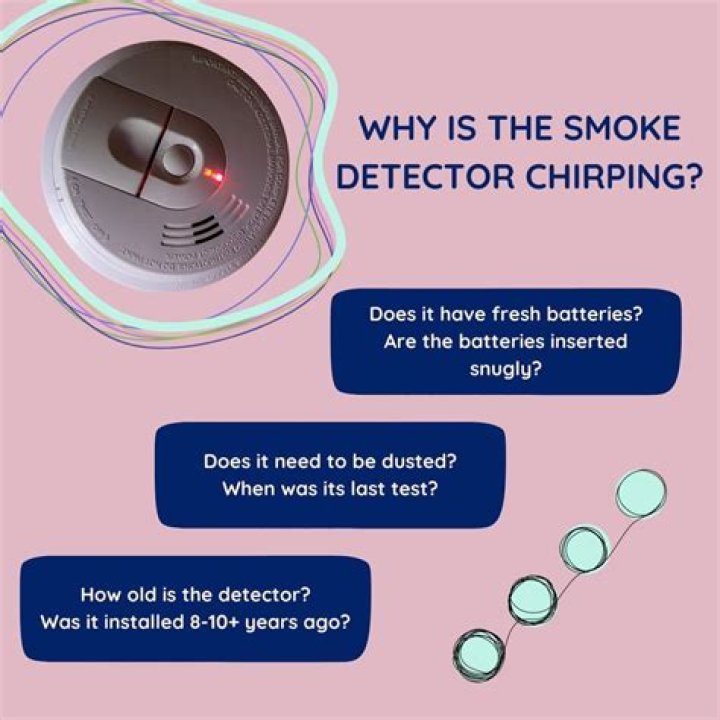 Why does my smoke detector keep beeping even after I replace the battery?